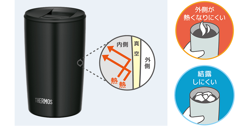 をノベルティや記念品に