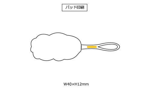 プリント箇所のイメージ