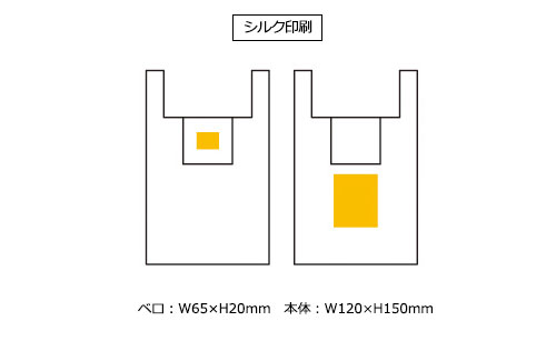 プリント箇所のイメージ