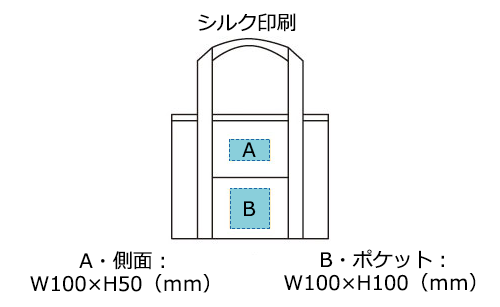 プリント箇所のイメージ