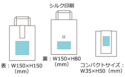 プリント箇所のイメージ