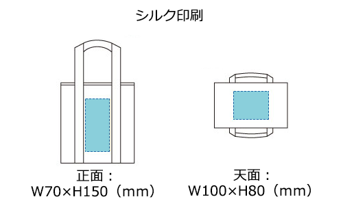 プリント箇所のイメージ