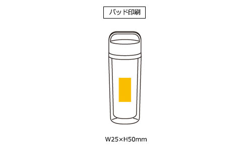 プリント箇所のイメージ