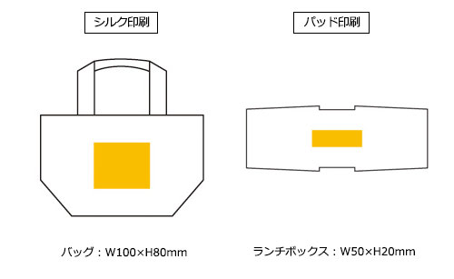 プリント箇所のイメージ