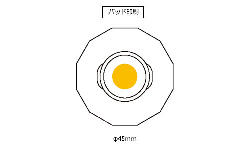 プリント箇所のイメージ