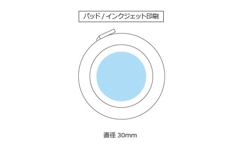 プリント箇所のイメージ