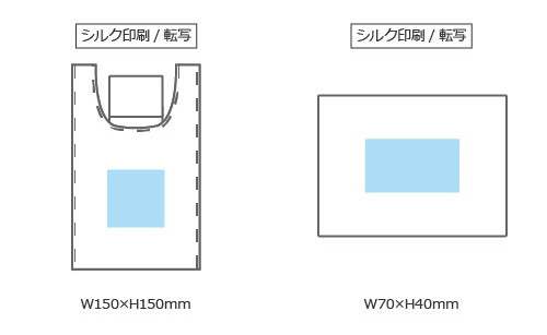 プリント箇所のイメージ