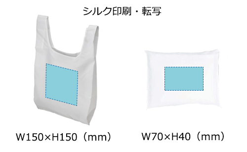 プリント箇所のイメージ