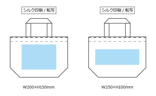 プリント箇所のイメージ