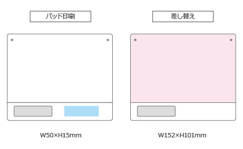 プリント箇所のイメージ