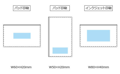 プリント箇所のイメージ