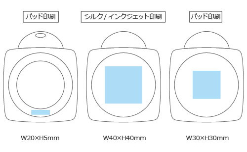 プリント箇所のイメージ