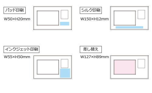 プリント箇所のイメージ