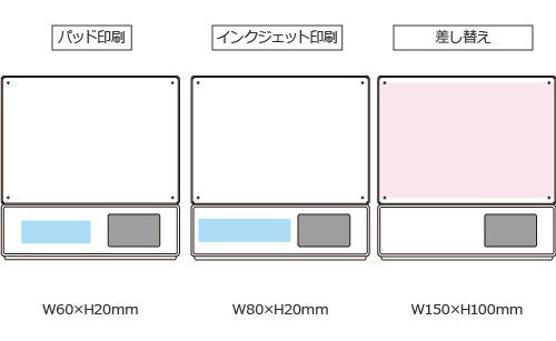 プリント箇所のイメージ