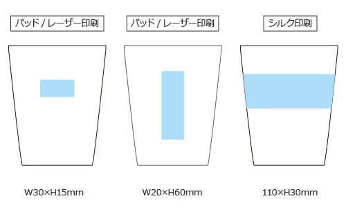 プリント箇所のイメージ