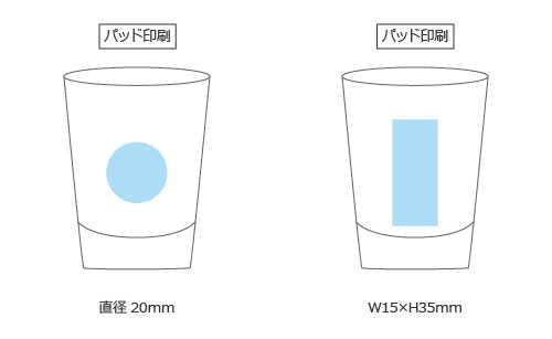 プリント箇所のイメージ