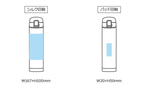 プリント箇所のイメージ