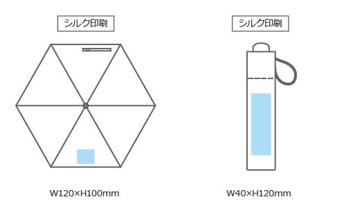 プリント箇所のイメージ