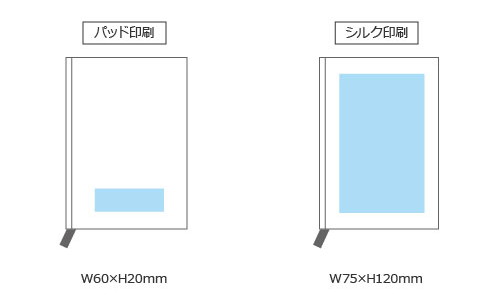 プリント箇所のイメージ