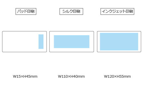 プリント箇所のイメージ