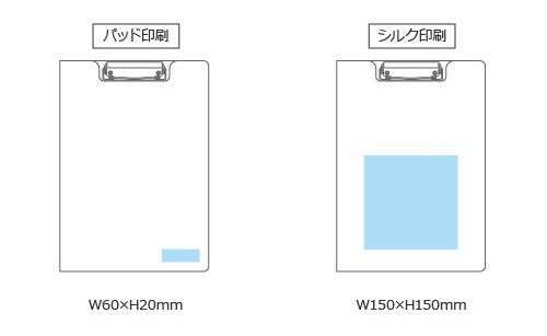 プリント箇所のイメージ