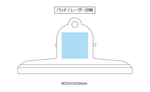 プリント箇所のイメージ