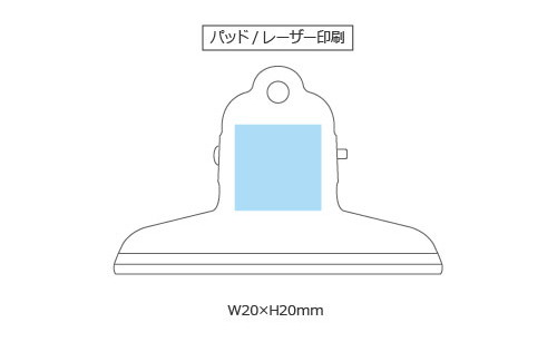 プリント箇所のイメージ