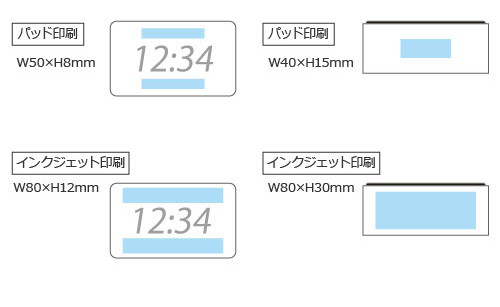 プリント箇所のイメージ