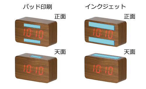 ウッド調LEDクロック(HI-181344)｜オリジナル名入れノベルティ・記念品