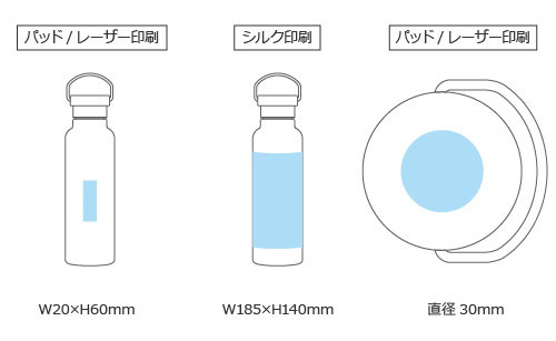 プリント箇所のイメージ