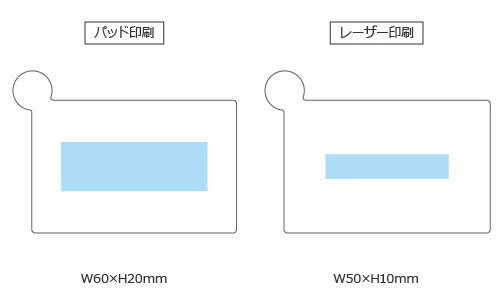 プリント箇所のイメージ