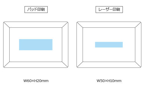 プリント箇所のイメージ