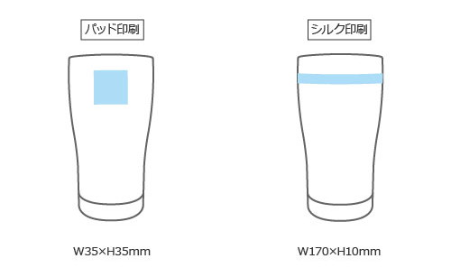 プリント箇所のイメージ