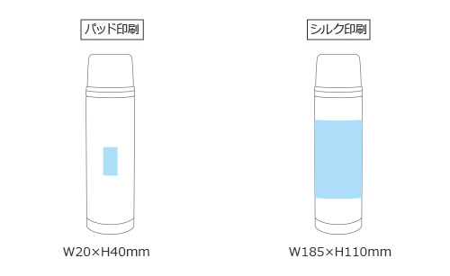 プリント箇所のイメージ