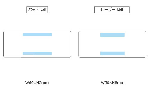 プリント箇所のイメージ