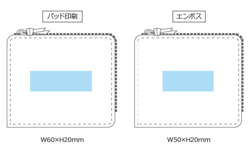 プリント箇所のイメージ