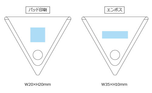 プリント箇所のイメージ