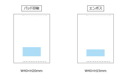 プリント箇所のイメージ