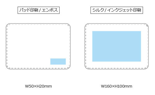 プリント箇所のイメージ