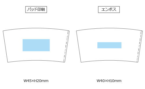 プリント箇所のイメージ