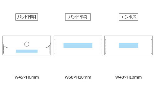 プリント箇所のイメージ