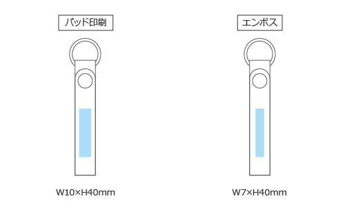 プリント箇所のイメージ