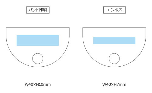 プリント箇所のイメージ