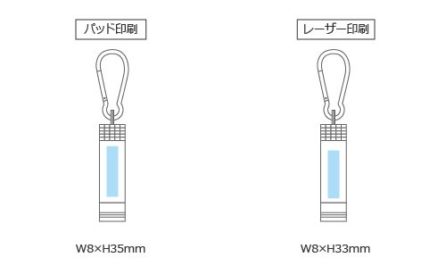 プリント箇所のイメージ