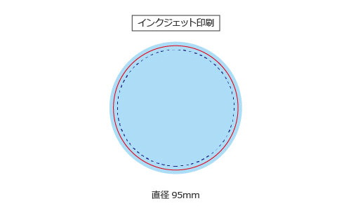 プリント箇所のイメージ