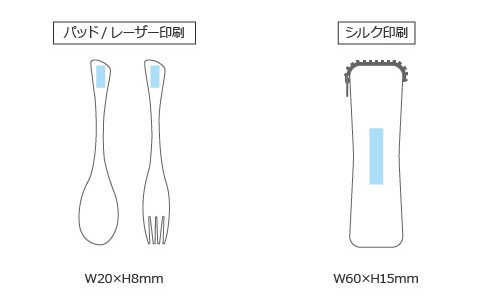 プリント箇所のイメージ