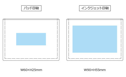 プリント箇所のイメージ