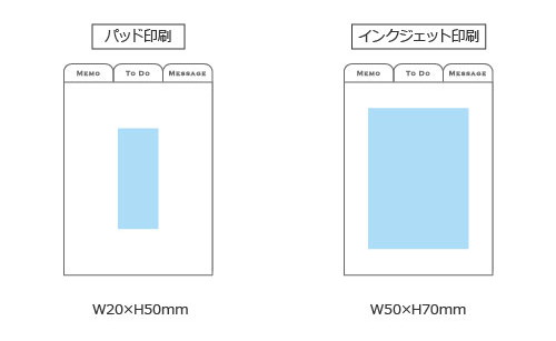 プリント箇所のイメージ