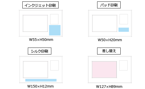 プリント箇所のイメージ