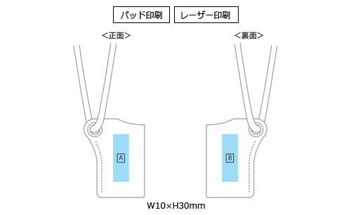 プリント箇所のイメージ